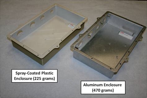 emi shielding metal enclosure|emi shielding materials for enclosures.